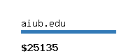 aiub.edu Website value calculator