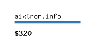 aixtron.info Website value calculator