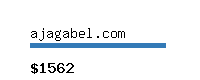 ajagabel.com Website value calculator