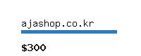 ajashop.co.kr Website value calculator