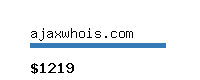 ajaxwhois.com Website value calculator