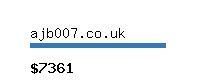 ajb007.co.uk Website value calculator