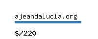 ajeandalucia.org Website value calculator