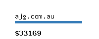 ajg.com.au Website value calculator