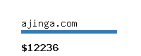 ajinga.com Website value calculator