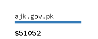 ajk.gov.pk Website value calculator