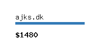 ajks.dk Website value calculator