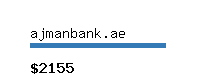 ajmanbank.ae Website value calculator