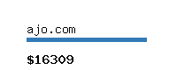 ajo.com Website value calculator