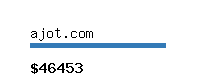 ajot.com Website value calculator