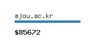 ajou.ac.kr Website value calculator