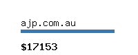 ajp.com.au Website value calculator