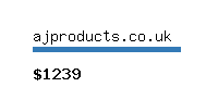 ajproducts.co.uk Website value calculator