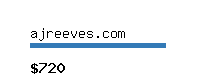 ajreeves.com Website value calculator