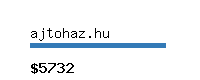 ajtohaz.hu Website value calculator