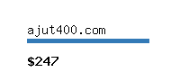 ajut400.com Website value calculator