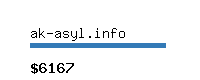 ak-asyl.info Website value calculator