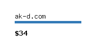 ak-d.com Website value calculator