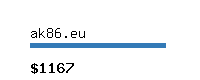 ak86.eu Website value calculator