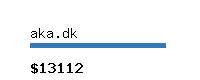 aka.dk Website value calculator