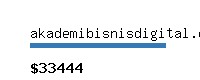 akademibisnisdigital.com Website value calculator