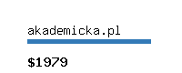 akademicka.pl Website value calculator