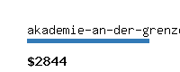 akademie-an-der-grenze.net Website value calculator