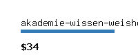 akademie-wissen-weisheit.info Website value calculator