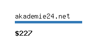 akademie24.net Website value calculator