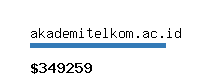 akademitelkom.ac.id Website value calculator