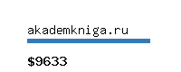 akademkniga.ru Website value calculator