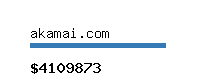 akamai.com Website value calculator