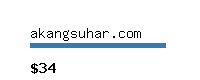 akangsuhar.com Website value calculator