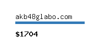 akb48glabo.com Website value calculator