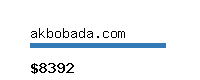 akbobada.com Website value calculator