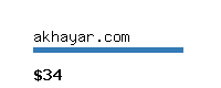 akhayar.com Website value calculator