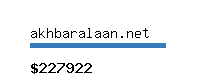 akhbaralaan.net Website value calculator