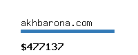 akhbarona.com Website value calculator