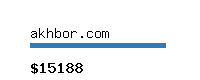 akhbor.com Website value calculator