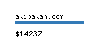 akibakan.com Website value calculator