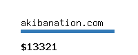 akibanation.com Website value calculator