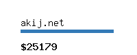 akij.net Website value calculator