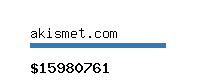 akismet.com Website value calculator