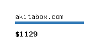 akitabox.com Website value calculator