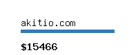 akitio.com Website value calculator