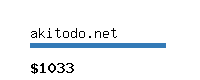 akitodo.net Website value calculator