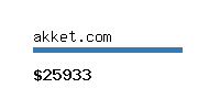 akket.com Website value calculator