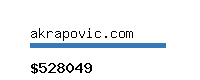 akrapovic.com Website value calculator