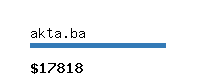 akta.ba Website value calculator