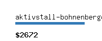 aktivstall-bohnenberger.com Website value calculator